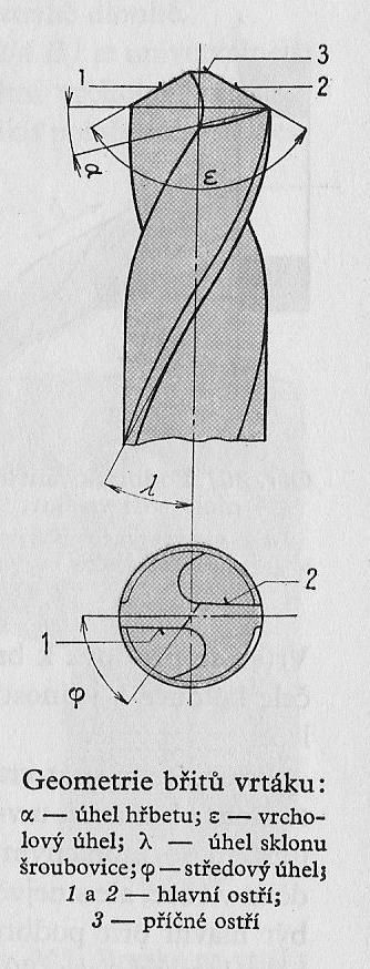 Vrták pro vrtání plexiskla